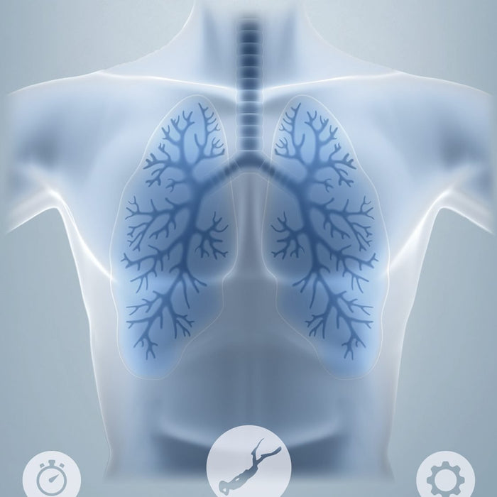 How to start breath training.. - Agatsu Fitness