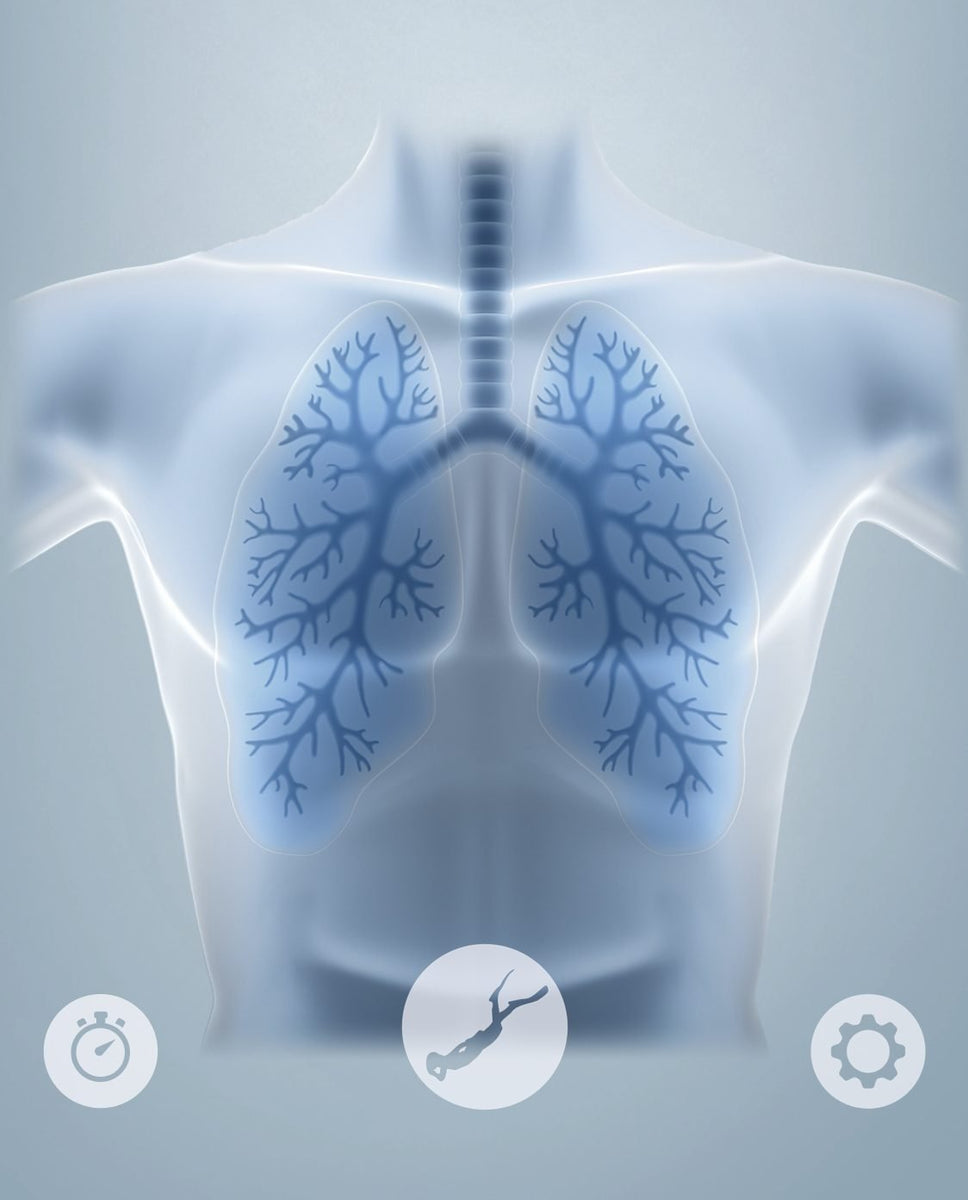 How to start breath training.. — Agatsu Fitness